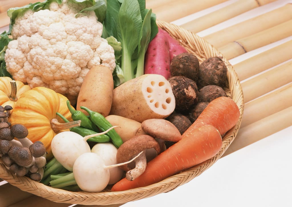 Produce Ripeness Grading & Sorting